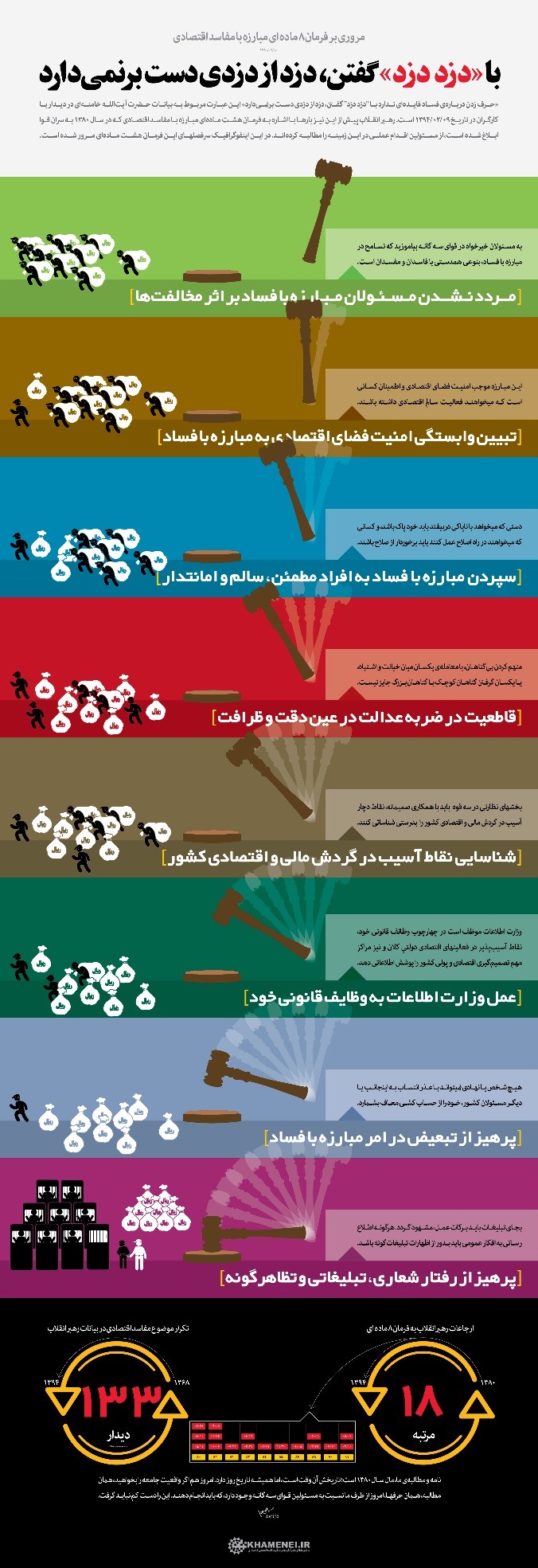 عدالت 4