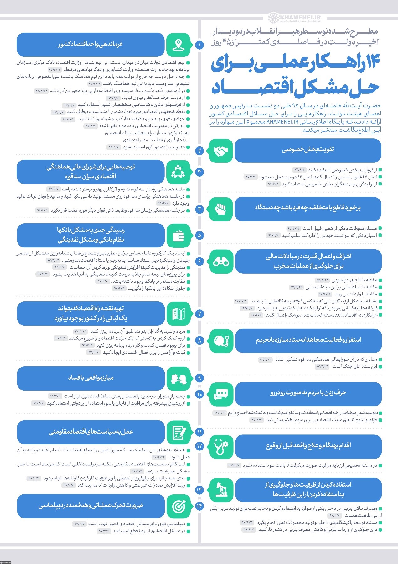 eghtesad 3