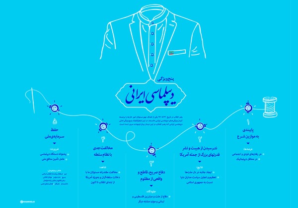 عزت ملی 3