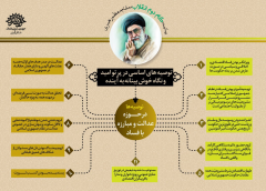 ضرورت مبارزه با فساد