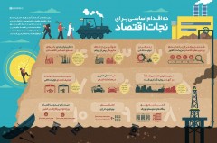 10 اقدام اساسی برای نجات اقتصاد